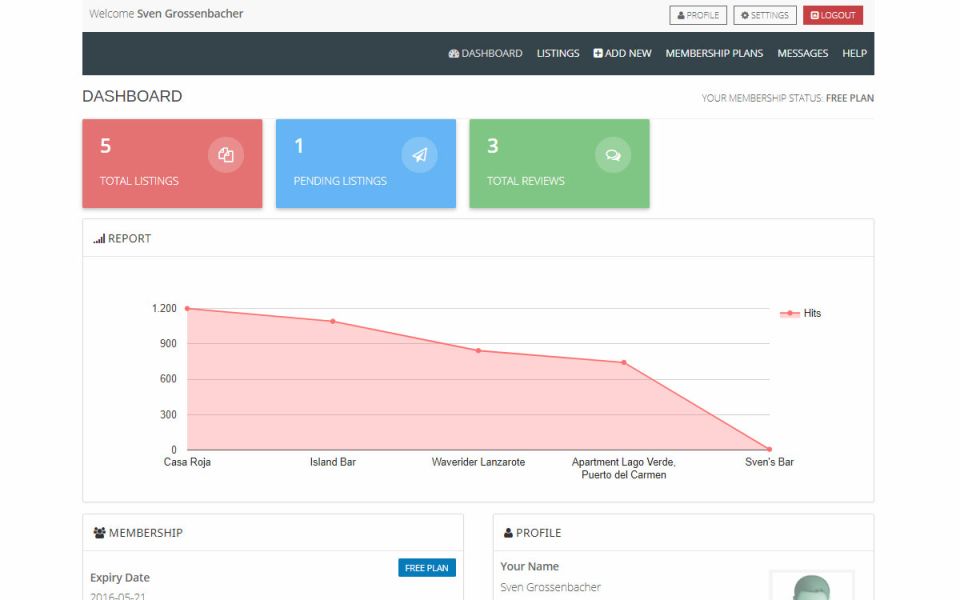 MediaFish Website functionalities (extensions, aplications & plugins)